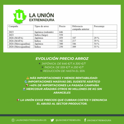 Unión Extremadura 2026 05 18T104626.140 Unión Extremadura 2026 05 18T104626.140