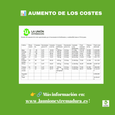 Unión Extremadura 2026 07 01T132208.109